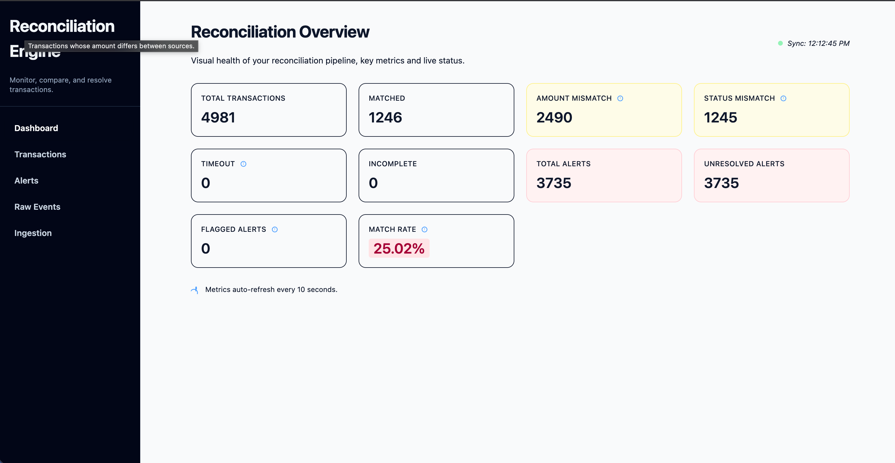 RECONCILIATION ENGINE